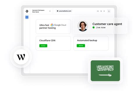 wordpress hosting in ksa|Best Wordpress Hosting in Saudi Arabia .